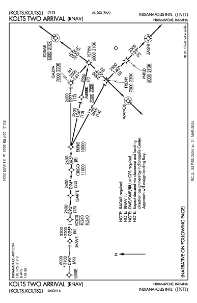 印第安纳波利斯国际机场 Indianapolis, IN (KIND): KOLTS TWO (RNAV) (STAR)