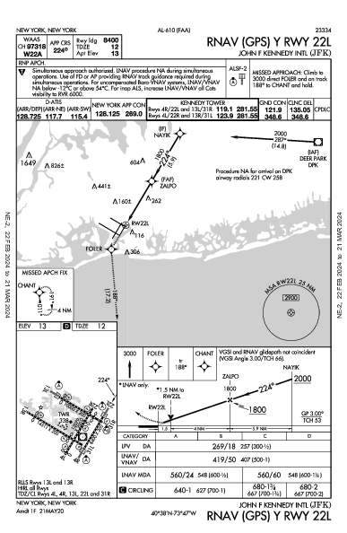 約翰·菲茨傑拉德·甘迺迪國際機場 New York, NY (KJFK): RNAV (GPS) Y RWY 22L (IAP)