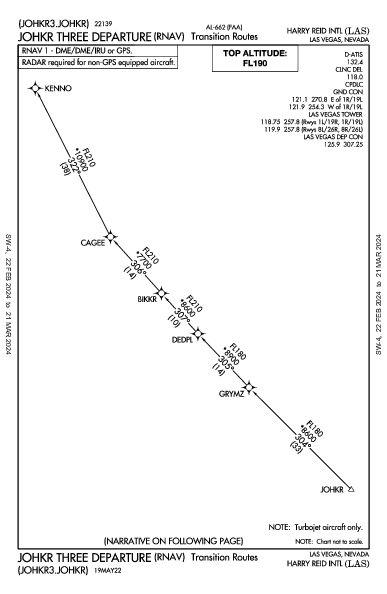 麦卡伦国际机场 Las Vegas, NV (KLAS): JOHKR THREE (RNAV) (DP)