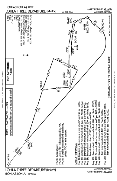 麦卡伦国际机场 Las Vegas, NV (KLAS): LOHLA THREE (RNAV) (DP)
