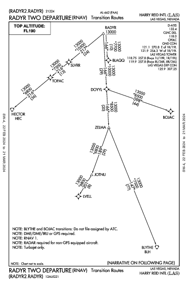 麦卡伦国际机场 Las Vegas, NV (KLAS): RADYR TWO (RNAV) (DP)