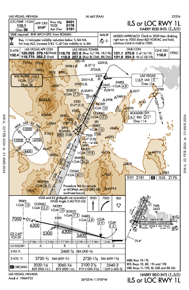 麦卡伦国际机场 Las Vegas, NV (KLAS): ILS OR LOC RWY 01L (IAP)