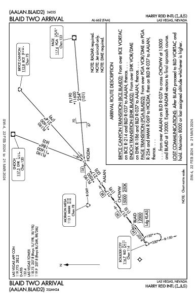 麦卡伦国际机场 Las Vegas, NV (KLAS): BLAID TWO (STAR)