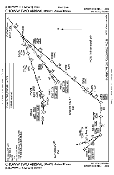 麦卡伦国际机场 Las Vegas, NV (KLAS): CHOWW TWO (RNAV) (STAR)