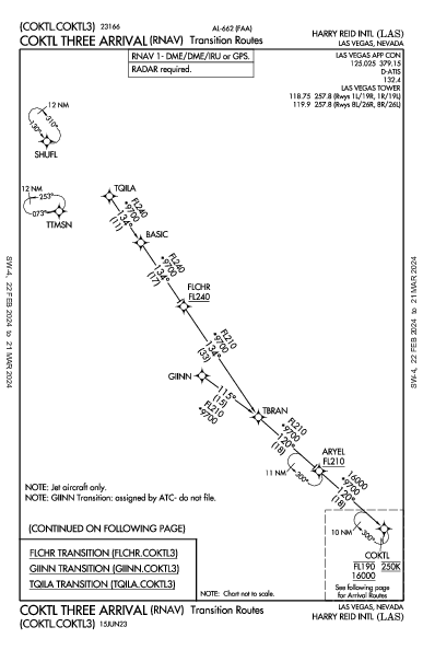 麦卡伦国际机场 Las Vegas, NV (KLAS): COKTL THREE (RNAV) (STAR)