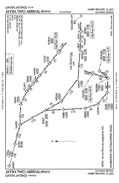 麦卡伦国际机场 Las Vegas, NV (KLAS): JAYSN TWO (RNAV) (STAR)