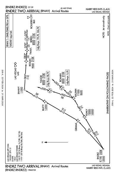 麦卡伦国际机场 Las Vegas, NV (KLAS): RNDRZ TWO (RNAV) (STAR)
