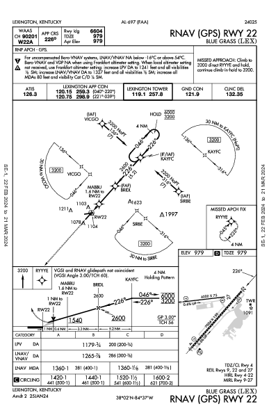 藍草機場 Lexington, KY (KLEX): RNAV (GPS) RWY 22 (IAP)