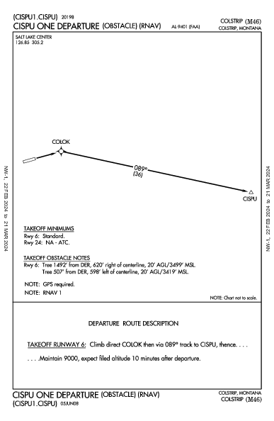 Colstrip Colstrip, MT (M46): CISPU ONE (OBSTACLE) (RNAV) (ODP)