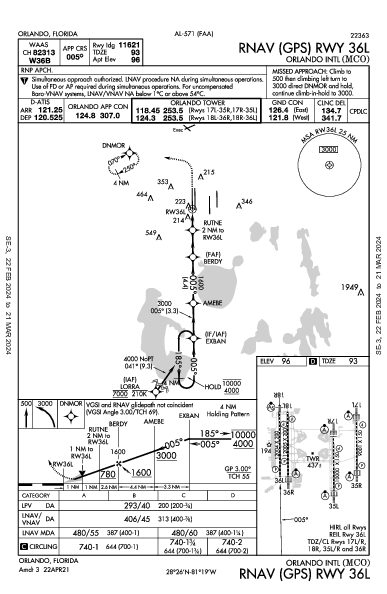 奥兰多国际机场 Orlando, FL (KMCO): RNAV (GPS) RWY 36L (IAP)