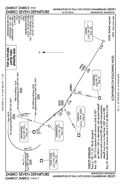 明尼阿波利斯－圣保罗国际机场 Minneapolis, MN (KMSP): ZMBRO SEVEN (DP)