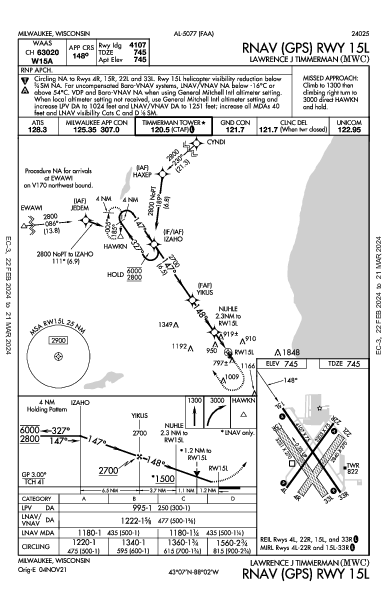 Lawrence J Timmerman Milwaukee, WI (KMWC): RNAV (GPS) RWY 15L (IAP)