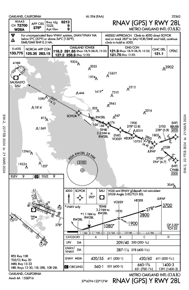 奧克蘭國際機場 (美國) Oakland, CA (KOAK): RNAV (GPS) Y RWY 28L (IAP)