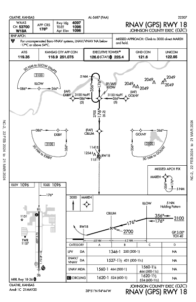Johnson County Exec Olathe, KS (KOJC): RNAV (GPS) RWY 18 (IAP)