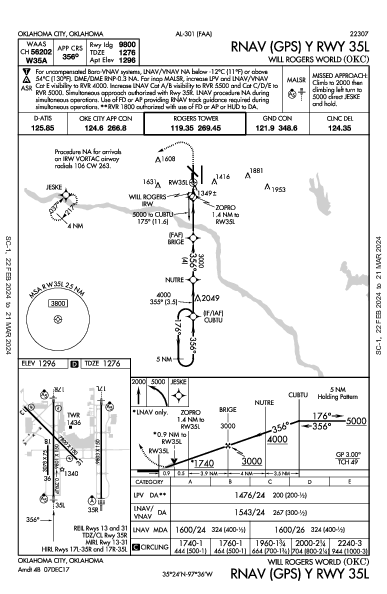 威尔·罗杰斯世界机场 Oklahoma City, OK (KOKC): RNAV (GPS) Y RWY 35L (IAP)