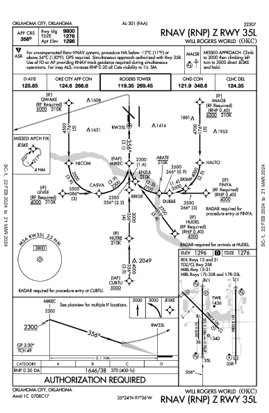 威尔·罗杰斯世界机场 Oklahoma City, OK (KOKC): RNAV (RNP) Z RWY 35L (IAP)