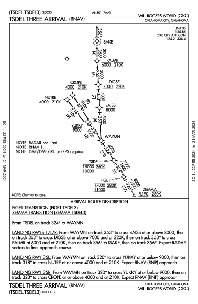 威尔·罗杰斯世界机场 Oklahoma City, OK (KOKC): TSDEL THREE (RNAV) (STAR)
