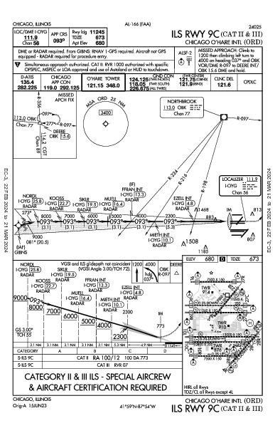 奥黑尔国际机场 Chicago, IL (KORD): ILS RWY 09C (CAT II - III) (IAP)