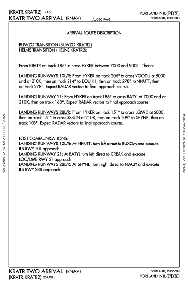 波特兰国际机场 Portland, OR (KPDX): KRATR TWO (RNAV) (STAR)