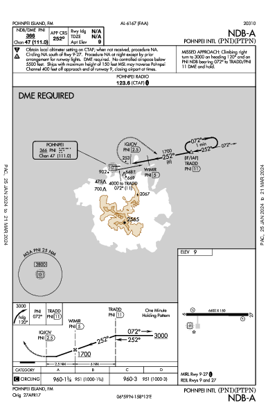 波纳佩国际机场 Pohnpei Island,  (PTPN): NDB-A (IAP)