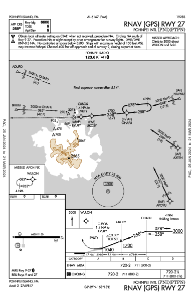 波纳佩国际机场 Pohnpei Island,  (PTPN): RNAV (GPS) RWY 27 (IAP)