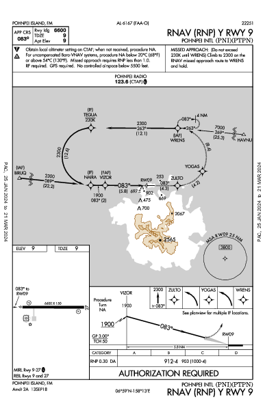 波纳佩国际机场 Pohnpei Island,  (PTPN): RNAV (RNP) Y RWY 09 (IAP)