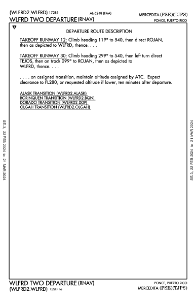Mercedita 龐塞 PR (TJPS): WLFRD TWO (RNAV) (DP)