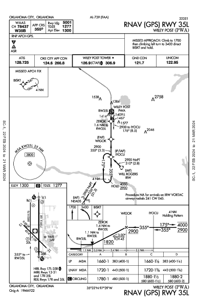 Wiley Post Oklahoma City, OK (KPWA): RNAV (GPS) RWY 35L (IAP)