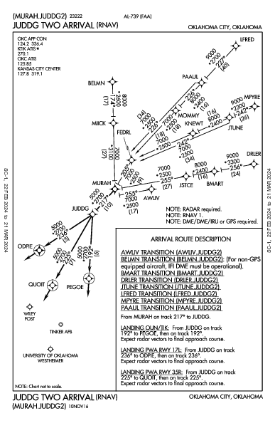 Wiley Post Oklahoma City, OK (KPWA): JUDDG TWO (RNAV) (STAR)