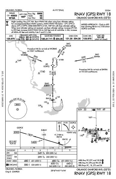 奥兰多桑福德国际机场 Orlando, FL (KSFB): RNAV (GPS) RWY 18 (IAP)