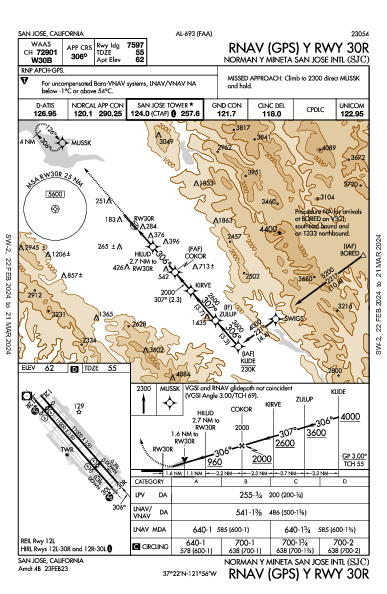 諾曼·峰田聖荷西國際機場 San Jose, CA (KSJC): RNAV (GPS) Y RWY 30R (IAP)
