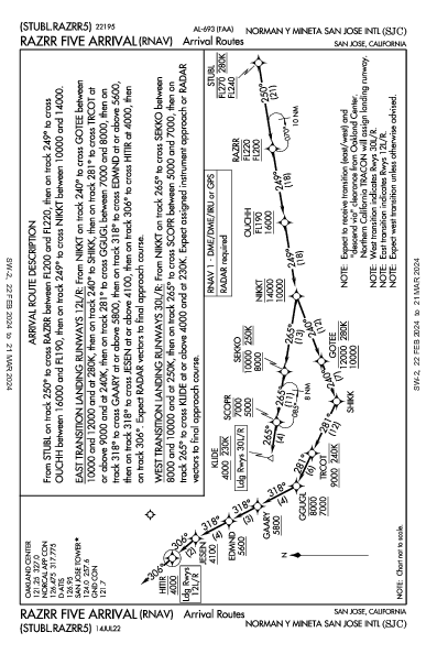 諾曼·峰田聖荷西國際機場 San Jose, CA (KSJC): RAZRR FIVE (RNAV) (STAR)