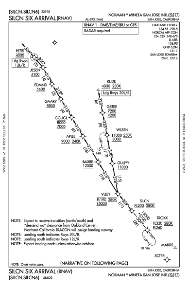諾曼·峰田聖荷西國際機場 San Jose, CA (KSJC): SILCN SIX (RNAV) (STAR)