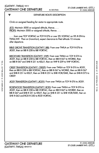 兰伯特－圣路易斯国际机场 St Louis, MO (KSTL): GATEWAY ONE (DP)