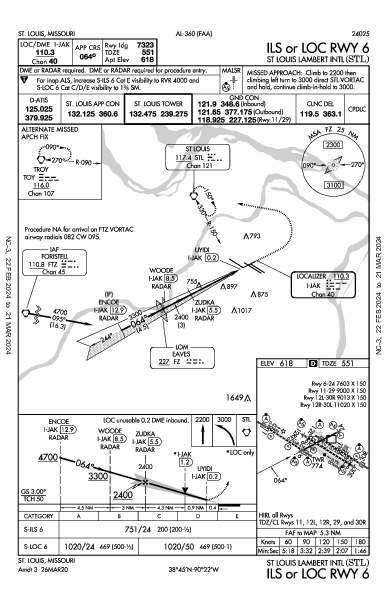 兰伯特－圣路易斯国际机场 St Louis, MO (KSTL): ILS OR LOC RWY 06 (IAP)