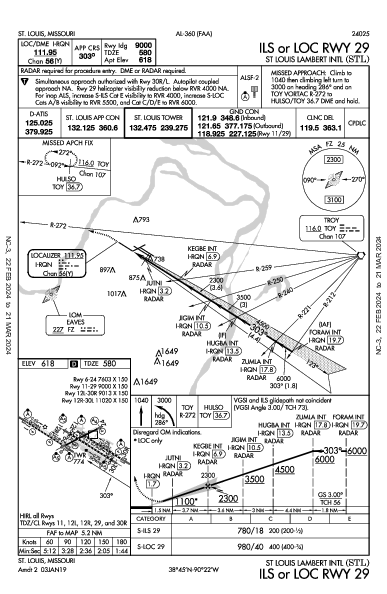 兰伯特－圣路易斯国际机场 St Louis, MO (KSTL): ILS OR LOC RWY 29 (IAP)