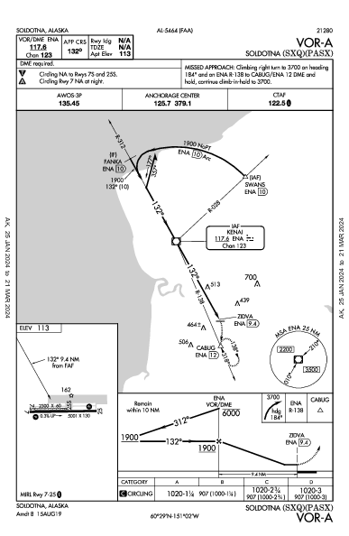 Soldotna Soldotna, AK (PASX): VOR-A (IAP)